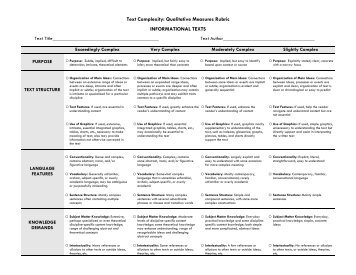 Text Complexity: Qualitative Measures Rubric INFORMATIONAL ...