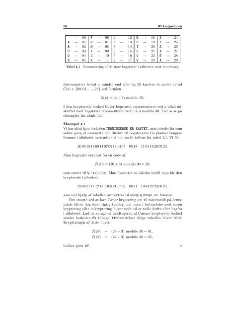 RSA og den heri anvendte matematiks historie - Institut for Natur ...