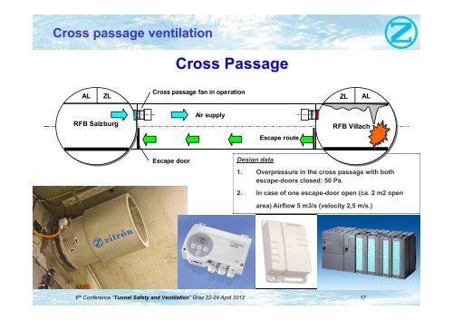 Cross passage ventilation