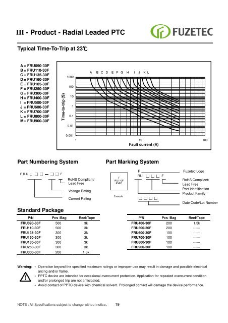 Resettable Fuse ( PPTC) Sales for Europe: - Alpha Therm GmbH