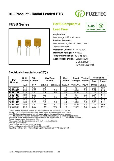 Resettable Fuse ( PPTC) Sales for Europe: - Alpha Therm GmbH