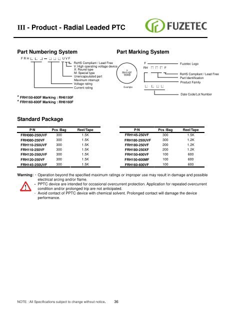 Resettable Fuse ( PPTC) Sales for Europe: - Alpha Therm GmbH