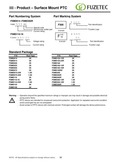 Resettable Fuse ( PPTC) Sales for Europe: - Alpha Therm GmbH