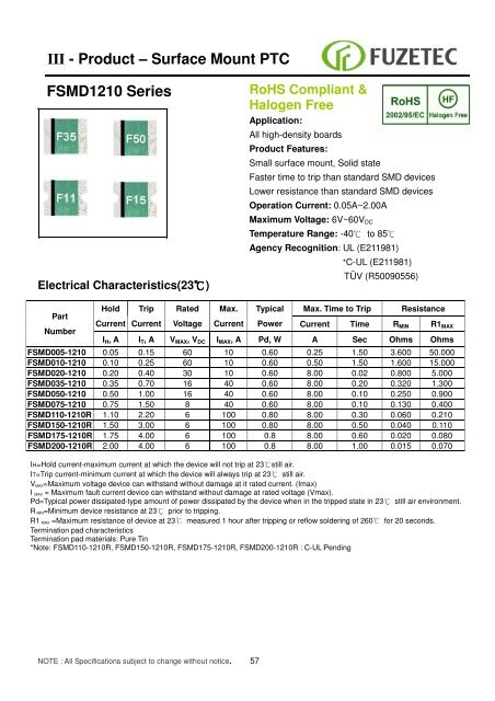 Resettable Fuse ( PPTC) Sales for Europe: - Alpha Therm GmbH