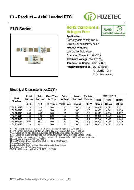 Resettable Fuse ( PPTC) Sales for Europe: - Alpha Therm GmbH