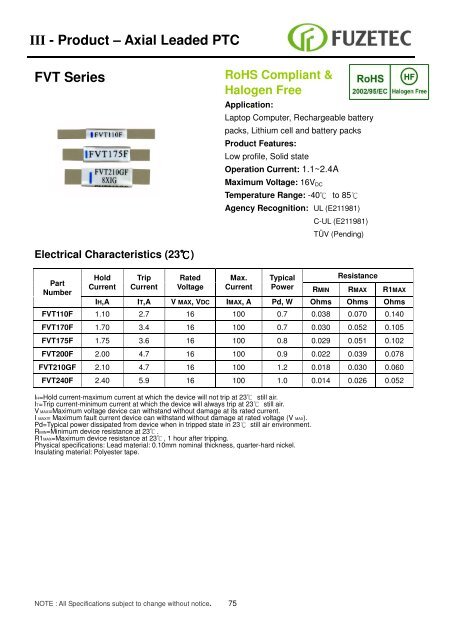 Resettable Fuse ( PPTC) Sales for Europe: - Alpha Therm GmbH