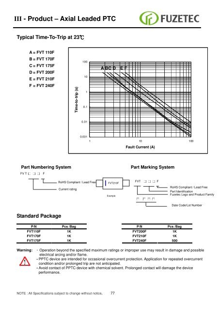 Resettable Fuse ( PPTC) Sales for Europe: - Alpha Therm GmbH