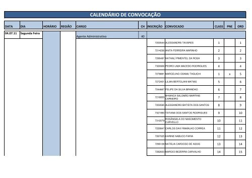 (CALEND\301RIO DA CONVOCA\307\303O 16-03-11 ... - Faetec