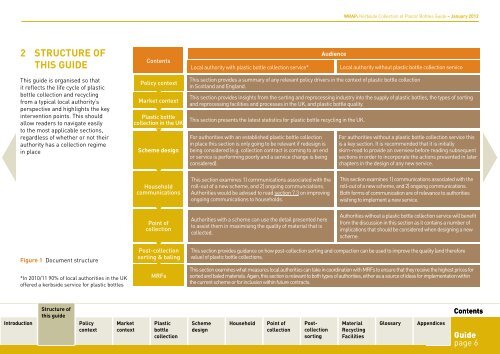 Kerbside collection of plastic bottles Guide - Eunomia Research ...