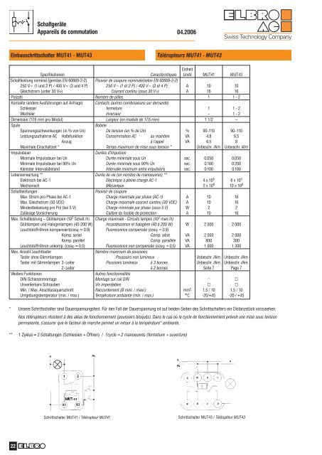 SchaltgerÃ¤te Appareils de commutation - Elbro AG