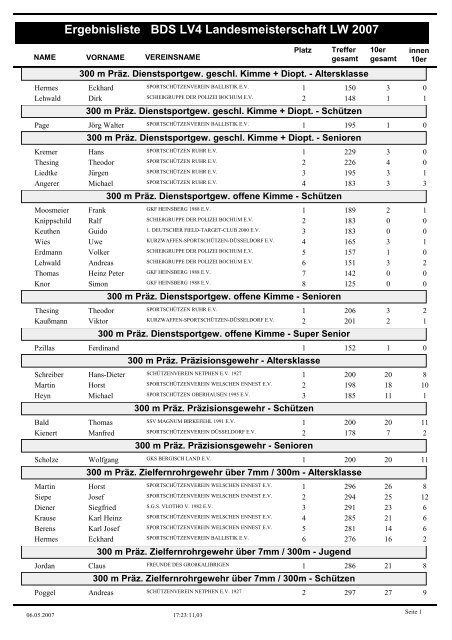 BDS-Landesmeisterschaft Langwaffe 300m - SchieÃsportverein ...