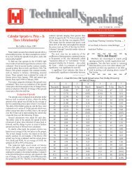 Calendar Spreads vs. Price - Market Technicians Association