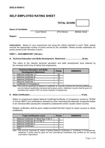 IDOLS 050613 Rating Sheet SE - Tesda