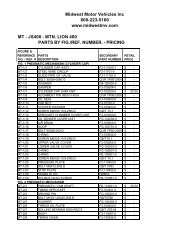 jianshe puma 250 atv manual