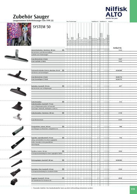 Download ZubehÃƒÂ¶r System 50 - Wap Nilfisk Alto Shop