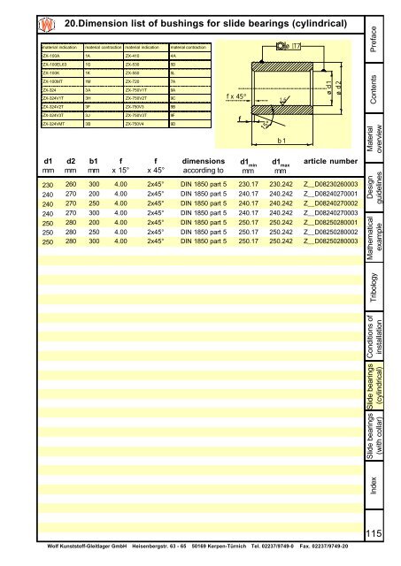 Slide bearings - Wolf Kunststoff-Gleitlager GmbH