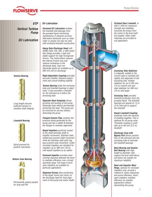 flowserve vtp range - Torrent Engineering