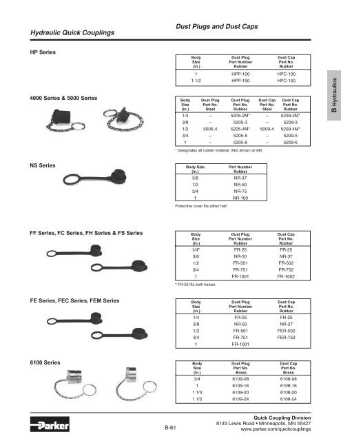 Quick Coupling Products - LSR Distribuidor