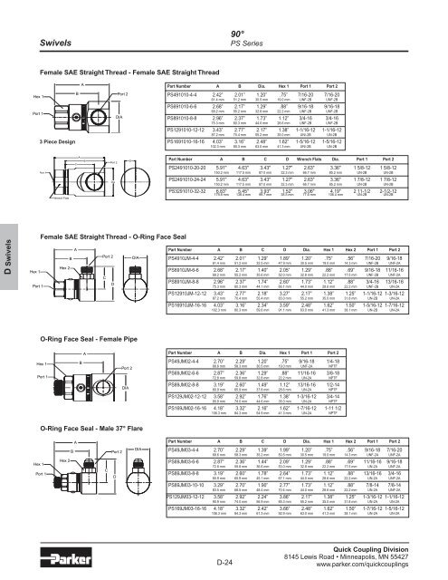 Quick Coupling Products - LSR Distribuidor