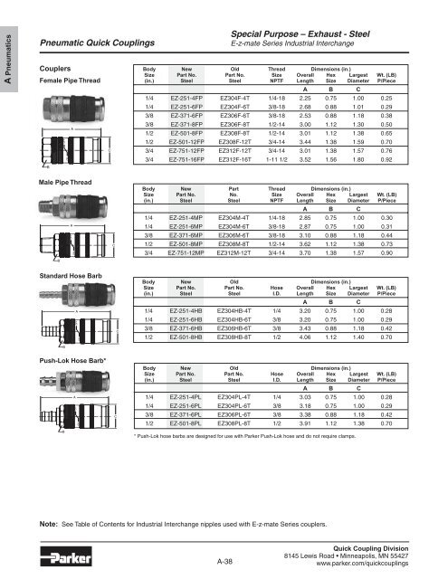 Quick Coupling Products - LSR Distribuidor