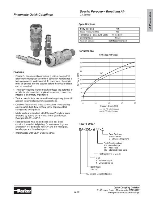 Quick Coupling Products - LSR Distribuidor