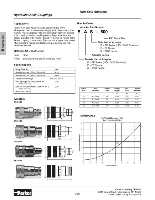 Quick Coupling Products - LSR Distribuidor