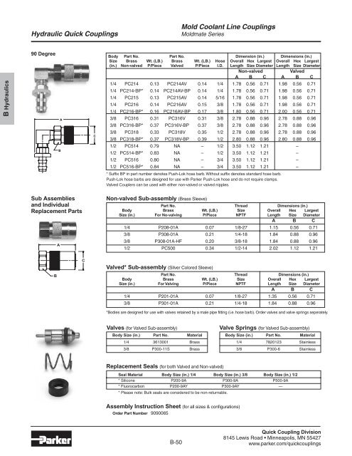 Quick Coupling Products - LSR Distribuidor