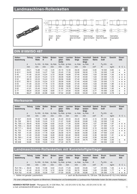 HEINRICH REITER GmbH - Pfarrgasse 85, A-1230 Wien, Tel.: +43 ...