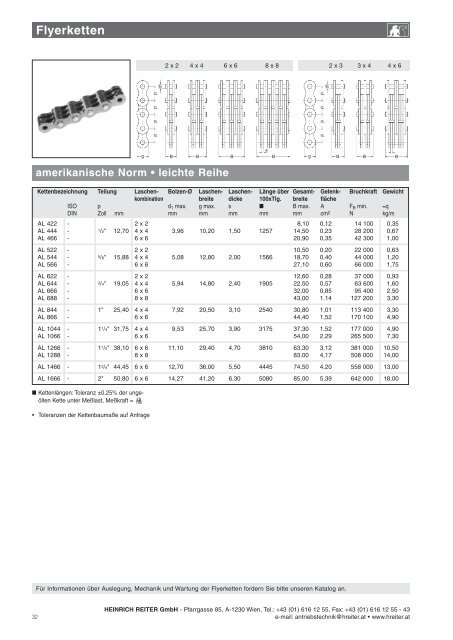 HEINRICH REITER GmbH - Pfarrgasse 85, A-1230 Wien, Tel.: +43 ...