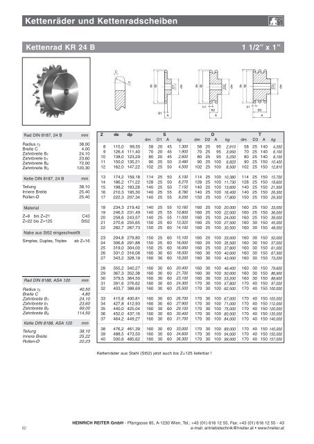 HEINRICH REITER GmbH - Pfarrgasse 85, A-1230 Wien, Tel.: +43 ...