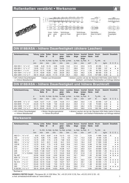 HEINRICH REITER GmbH - Pfarrgasse 85, A-1230 Wien, Tel.: +43 ...