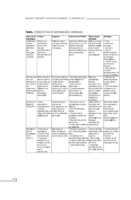 Nummer 3/2011 (.pdf) - FOD Sociale Zekerheid