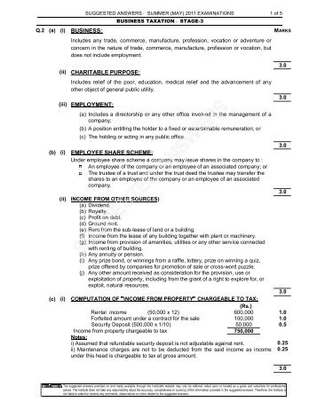 suggested answers - Institute of Cost and Management Accountants ...