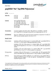 SAWADY Taq DNA Polymerase - Peqlab