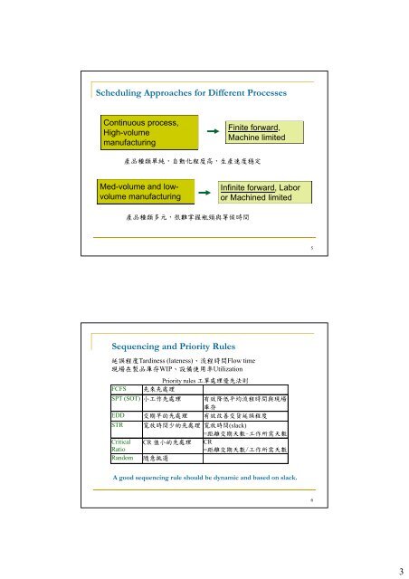 Scheduling & Waiting Line Management