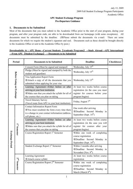 1. Documents to be Submitted