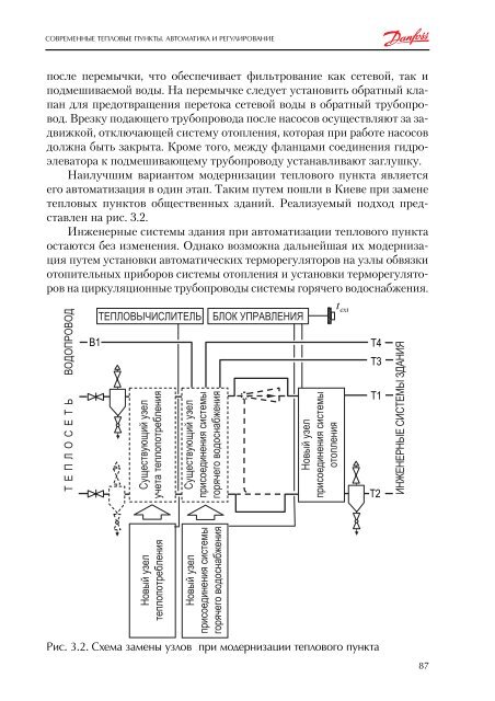 3. МОДЕРНИЗАЦИЯ ТЕПЛОВЫХ ПУНКТОВ