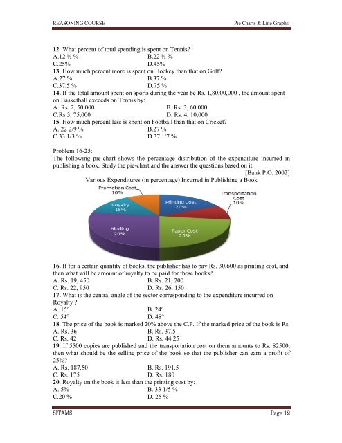 Name of the Module PIE CHARTS & LINE GRAPHS - Sreenivasa ...