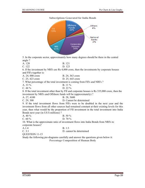 Name of the Module PIE CHARTS & LINE GRAPHS - Sreenivasa ...