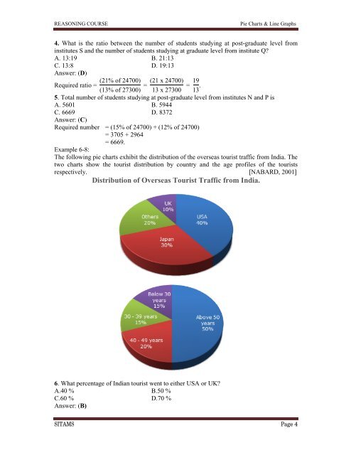 Name of the Module PIE CHARTS & LINE GRAPHS - Sreenivasa ...