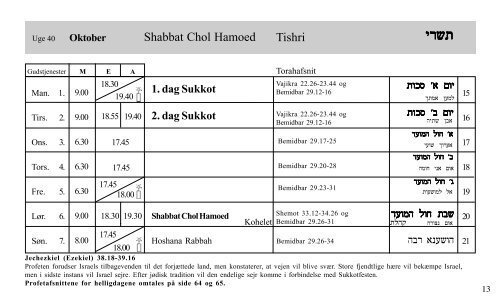 Jødisk almanak 5773 - 2012-.indd - Det Mosaiske Troessamfund
