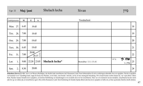 Jødisk almanak 5773 - 2012-.indd - Det Mosaiske Troessamfund