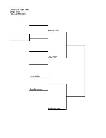 University of Notre Dame Bengal Bouts Heavyweight Bracket ...