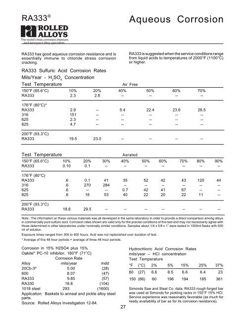 RA333 Data Sheet [Heat Resistant Alloys] - Rolled Alloys