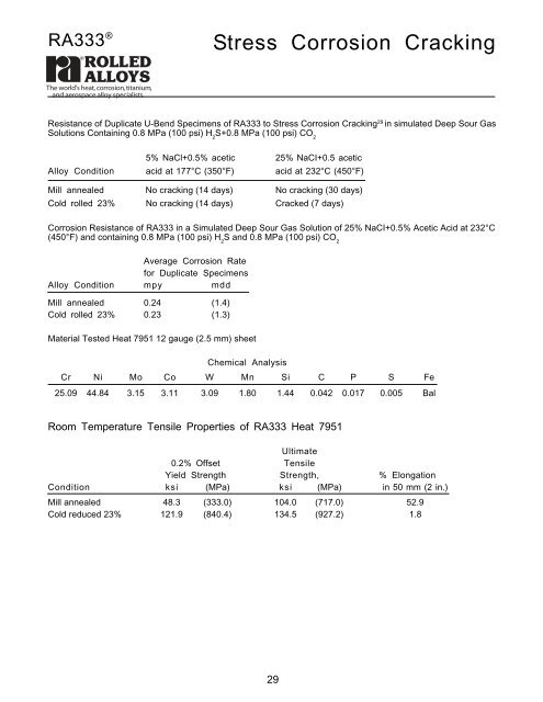 RA333 Data Sheet [Heat Resistant Alloys] - Rolled Alloys