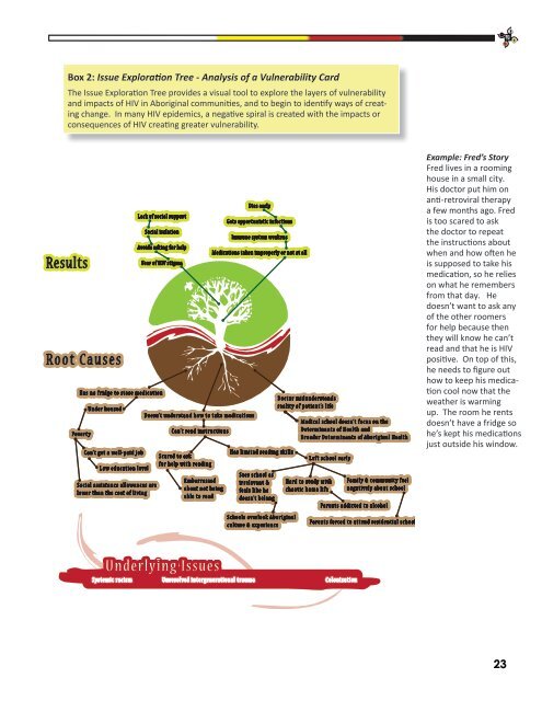 Behind the Pandemic in Aboriginal Communities - Interagency ...