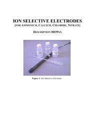 ION SELECTIVE ELECTRODES