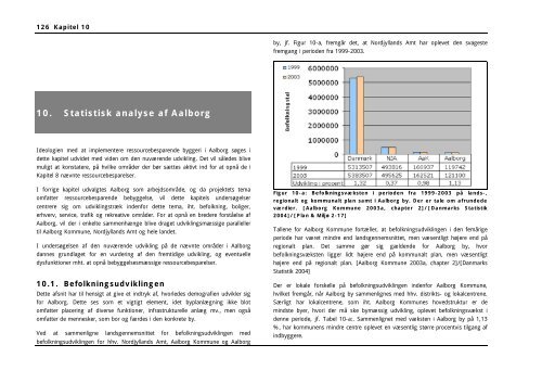 Synopsis - Institut for Samfundsudvikling og Planlægning - Aalborg ...