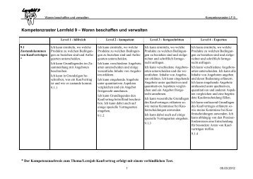 Kompetenzraster für Lernfeld 9