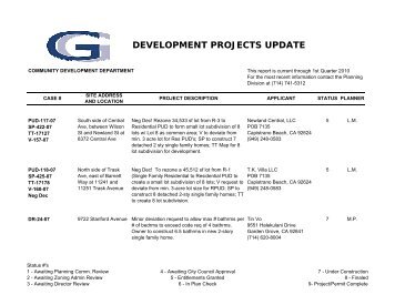 development projects update - Garden Grove